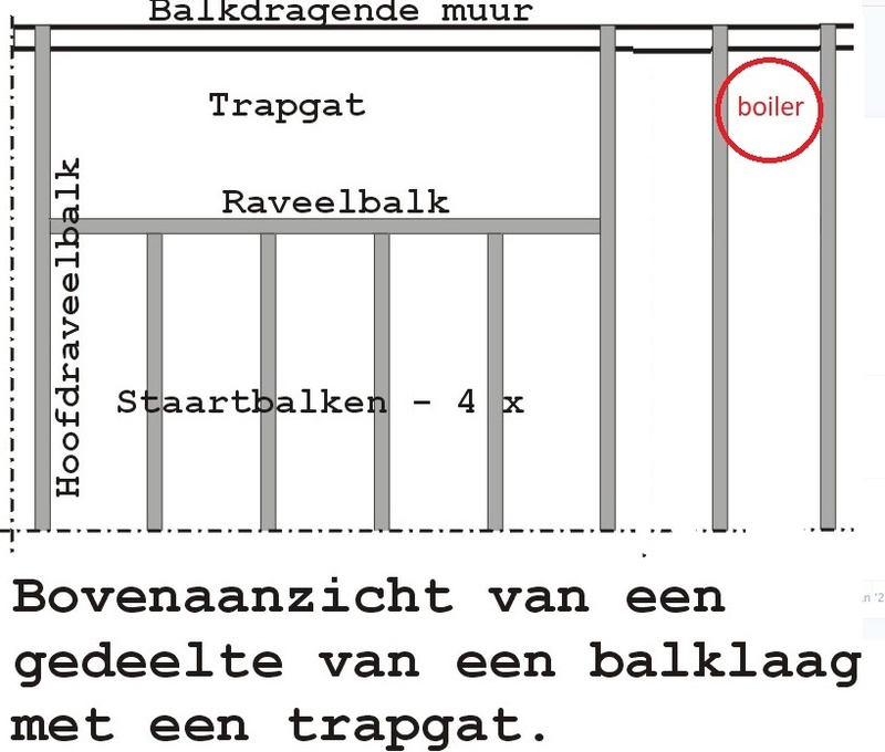 Afbeeldingslocatie: https://tweakers.net/i/Zgxu04cDh_APjDHj86YS1FUGHWQ=/800x/filters:strip_icc():strip_exif()/f/image/fRy0kc92PiHxoAMRr47aNeml.jpg?f=fotoalbum_large