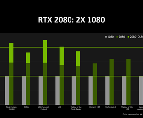 Nvidia: RTX 2080 vs GTX 1080