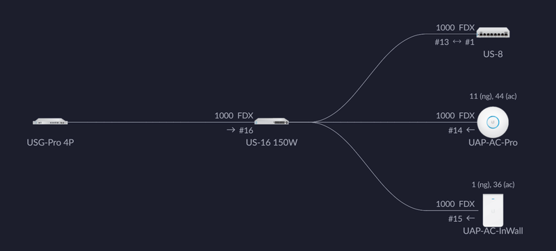 Afbeeldingslocatie: https://tweakers.net/i/ZiN_Gucwo6EIklZYwk_LlMpa2pE=/800x/filters:strip_exif()/f/image/KnYkk0QI5WEPjvQml0qlSqXw.png?f=fotoalbum_large