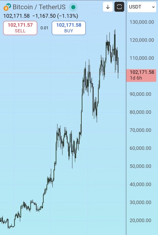 Afbeeldingslocatie: https://tweakers.net/i/Zim5-5XEVs_tbVwpzZvf89kREQ8=/x800/filters:strip_icc():strip_exif()/f/image/wG12KQ84rz0uA3R3jdg5zThh.jpg?f=fotoalbum_large