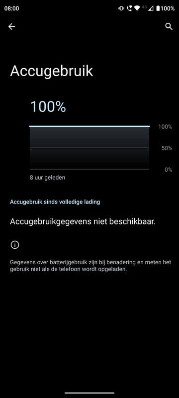 Afbeeldingslocatie: https://tweakers.net/i/ZixyYKM3QRd5shmH7PYGmxyBr68=/x800/filters:strip_exif()/f/image/M5H46knr5qZNZQB8gz4u8utM.png?f=fotoalbum_large
