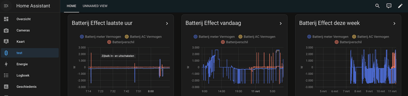 Afbeeldingslocatie: https://tweakers.net/i/ZjlfmzQNIMlMXuNzcoySVJUiI6E=/800x/filters:strip_exif()/f/image/YtdUp5rb9w1c0vWfbEygWOsW.png?f=fotoalbum_large