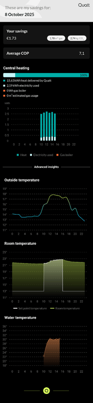 Afbeeldingslocatie: https://tweakers.net/i/Zjtt3wCiofHoLtsudZIi64fONds=/x800/filters:strip_exif()/f/image/rVYtoBliKY2OPVMTerqYqzL4.png?f=fotoalbum_large
