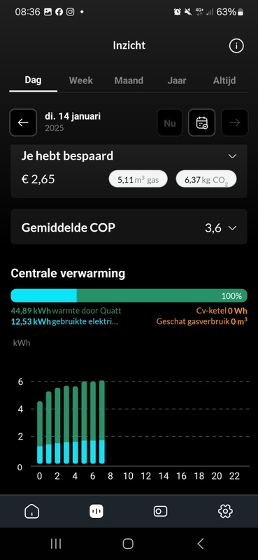 Afbeeldingslocatie: https://tweakers.net/i/Zkkoj-BE6E3tNszS6wUj5M0dBLk=/x800/filters:strip_icc():strip_exif()/f/image/8rFcKN8lIfGr0ue8SKgEOUC6.jpg?f=fotoalbum_large