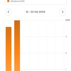 Afbeeldingslocatie: https://tweakers.net/i/ZlhnHMFpAtOCXpSVgK16PIC_l1U=/232x232/filters:strip_icc():strip_exif()/f/image/oCRbbMh5f9lcfJ3T73y9uY3D.jpg?f=fotoalbum_tile