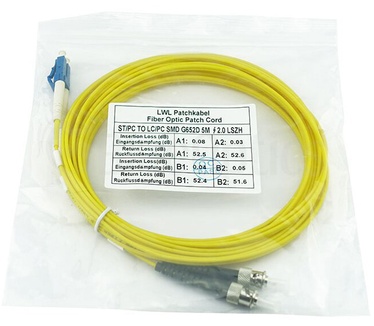 BlueOptics SFP3133BU2MK