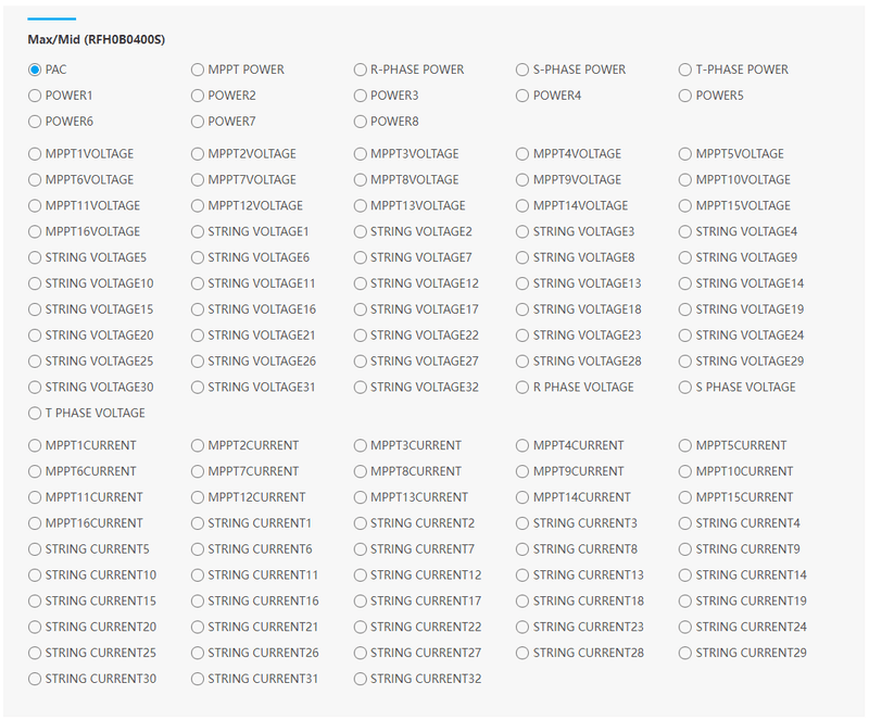 Afbeeldingslocatie: https://tweakers.net/i/ZmQsPV6nvDbdFb0h90mt13yrgJk=/800x/filters:strip_exif()/f/image/sj0uFLpdZhUGJ4YyX0jGm59s.png?f=fotoalbum_large