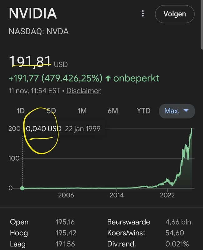 Afbeeldingslocatie: https://tweakers.net/i/ZmR-D0Xm459QipzD4yFG6YfDjkc=/x800/filters:strip_icc():strip_exif()/f/image/nlYtGPjIhYsdfkXUn0CFSpRP.jpg?f=fotoalbum_large