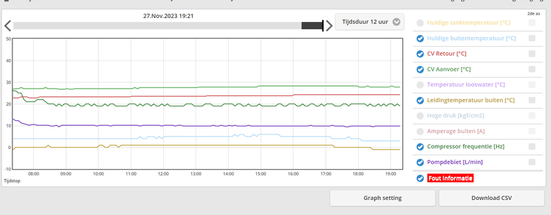 Afbeeldingslocatie: https://tweakers.net/i/Zmb6twU6zfkksWckY9m80k-dDas=/800x/filters:strip_exif()/f/image/XvWrzjVwEgXHDR04gfHlVBSp.png?f=fotoalbum_large