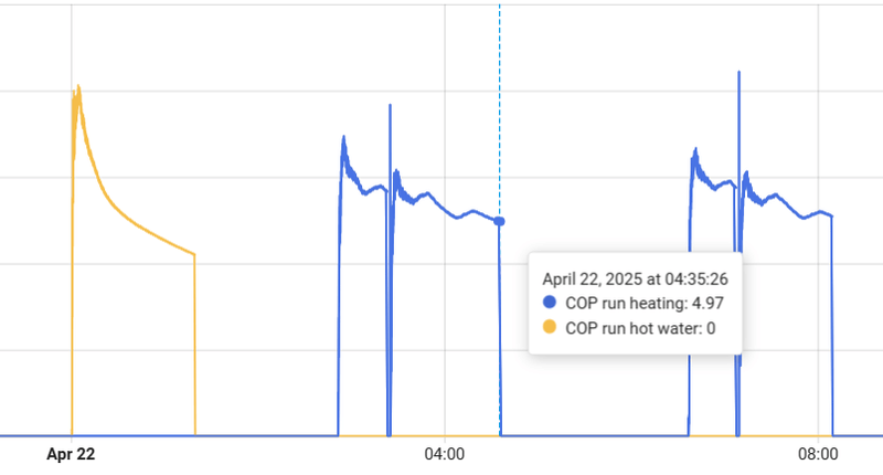 Afbeeldingslocatie: https://tweakers.net/i/Zmlwg7Ligmwe8vfm2hnon_0z_rI=/800x/filters:strip_exif()/f/image/FwR9KXWbXCvb2Jb59QdnqinY.png?f=fotoalbum_large