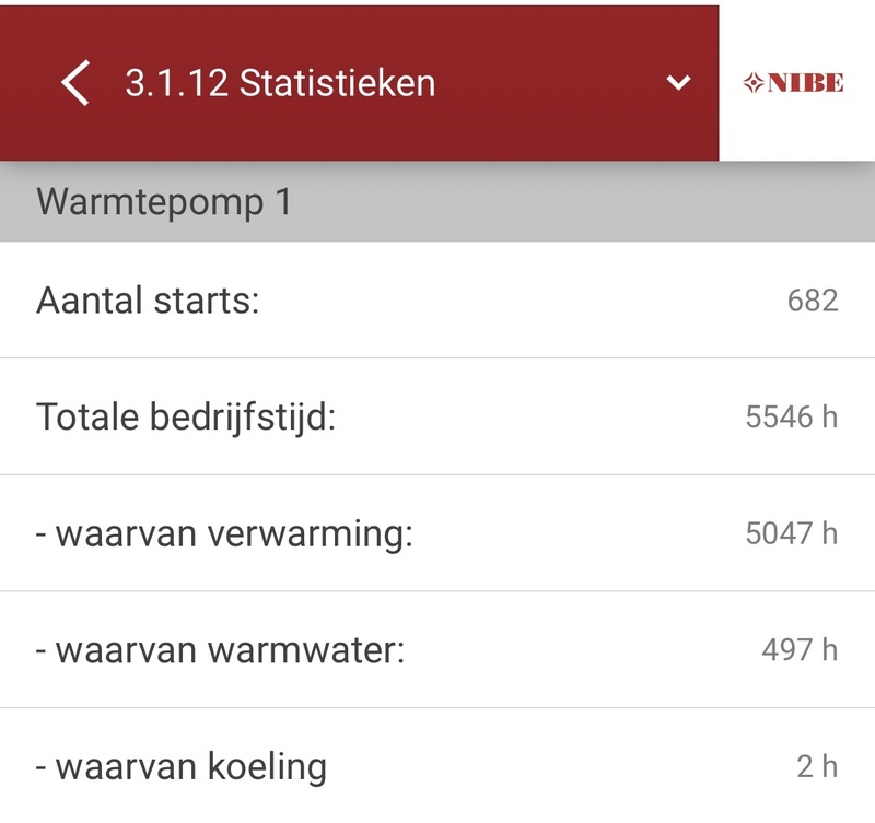 Afbeeldingslocatie: https://tweakers.net/i/ZnI5XMx_fqnmvhW0GPLpUmnPBtU=/800x/filters:strip_icc():strip_exif()/f/image/ENnzgT4BawodI0hGYZKRwNS0.jpg?f=fotoalbum_large
