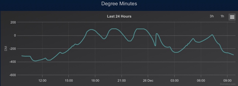 Afbeeldingslocatie: https://tweakers.net/i/ZnJMkViIRrX70-KuceUOhihThkg=/800x/filters:strip_icc():strip_exif()/f/image/aov4p8DO3mf4zydkHXv6BzIN.jpg?f=fotoalbum_large