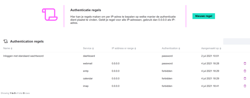 Afbeeldingslocatie: https://tweakers.net/i/ZnJwFuq0ndivQMTJtXvvJT_YyJw=/800x/filters:strip_exif()/f/image/Y8Eka6ZTTu9ZmqGPJnQjXp25.png?f=fotoalbum_large