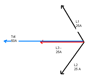 Afbeeldingslocatie: https://tweakers.net/i/ZnvvSMtN4Kzyvfl-LXyp43lqxTU=/fit-in/4000x4000/filters:no_upscale():strip_exif()/f/image/6X9rENmUFsTBVlz2FHMoQy5i.png?f=user_large