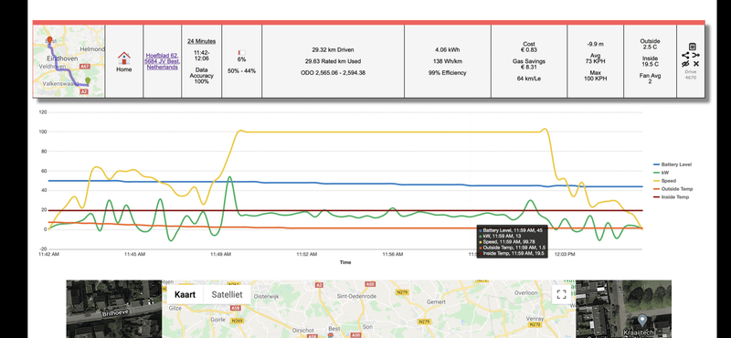 Afbeeldingslocatie: https://tweakers.net/i/ZoEwS5FRJfVhoJ_ebroPoZ5evfk=/800x/filters:strip_exif()/f/image/7vMNhtjmrP9234ICkhsoLRUt.png?f=fotoalbum_large