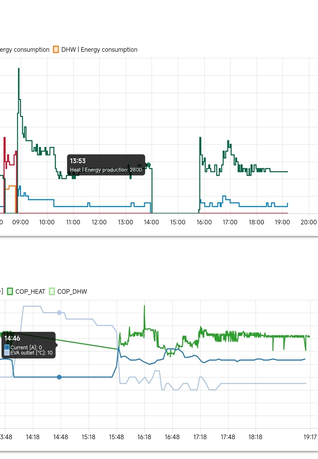 Afbeeldingslocatie: https://tweakers.net/i/Zoy_5WebxXkiR0rXQ7ISGowuRyU=/full-fit-in/4920x3264/filters:max_bytes(3145728):no_upscale():strip_icc():fill(white):strip_exif()/f/image/7hq8zunhnBWtZFkUaYaBIKR1.jpg?f=user_large