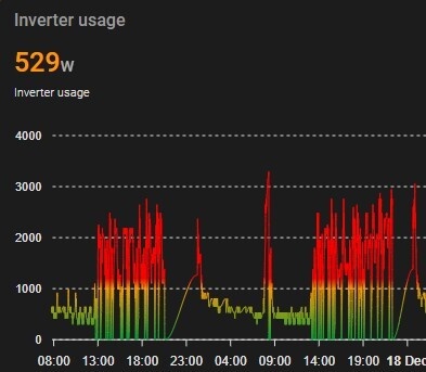 Afbeeldingslocatie: https://tweakers.net/i/Zp5yHuymg15nhLEw1CFxtN8WHmI=/fit-in/4920x3264/filters:max_bytes(3145728):no_upscale():strip_icc():strip_exif()/f/image/P2dFmPOH5IZpyFv3CziGOuXj.jpg?f=user_large