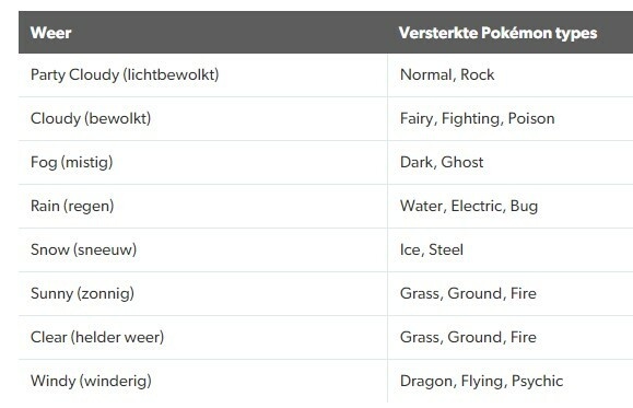 Afbeeldingslocatie: https://tweakers.net/i/ZpOArQJVpQmFDK_5D8YSd6gFKVg=/full-fit-in/4920x3264/filters:max_bytes(3145728):no_upscale():strip_icc():fill(white):strip_exif()/f/image/DwIUWPBqUMfJwYo43oFkmUq5.jpg?f=user_large