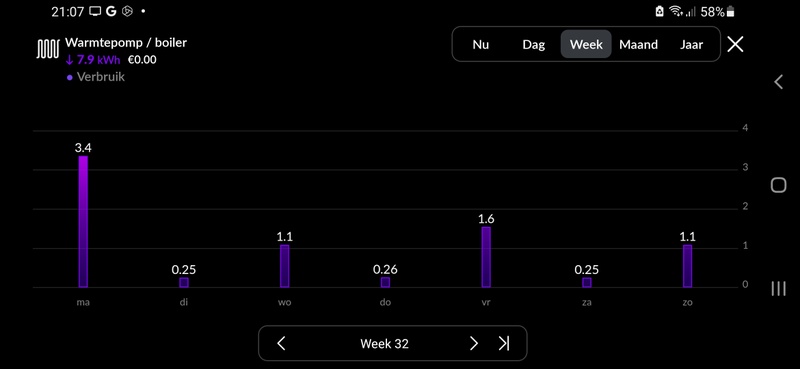 Afbeeldingslocatie: https://tweakers.net/i/ZpSaw-6b6eBx9FtMK3OjBJnNgoo=/800x/filters:strip_icc():strip_exif()/f/image/qvGgjqAYTkHKHvVoXAfH2NNy.jpg?f=fotoalbum_large