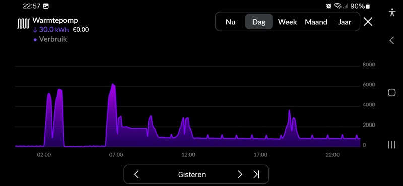 Afbeeldingslocatie: https://tweakers.net/i/ZpUbShHgT9GnihPDIIZiiDN8klM=/800x/filters:strip_icc():strip_exif()/f/image/7UWOzM02JuZY2E7m3yRwmS4m.jpg?f=fotoalbum_large