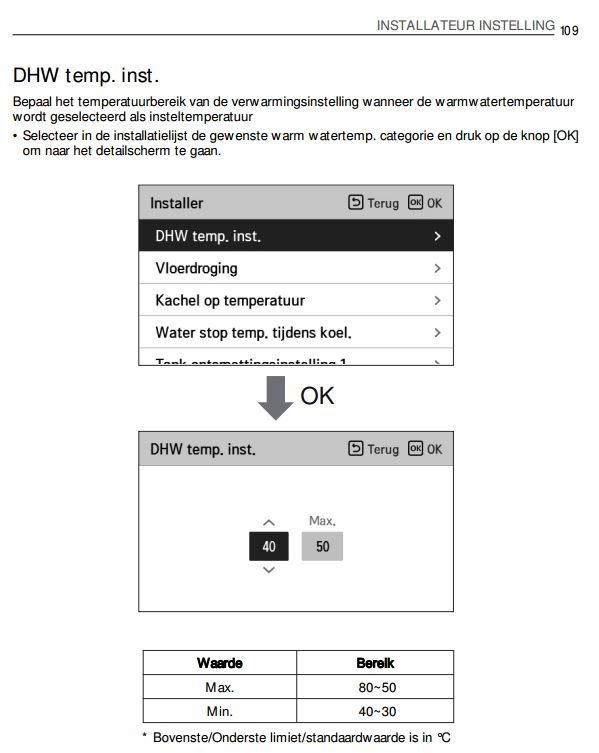 Afbeeldingslocatie: https://tweakers.net/i/Zq4vfPATUAgBkCrFEJS35lTZH4E=/full-fit-in/4920x3264/filters:max_bytes(3145728):no_upscale():strip_icc():fill(white):strip_exif()/f/image/ahiUoQ9v6J2Ie4OUWb4A5ICe.jpg?f=user_large