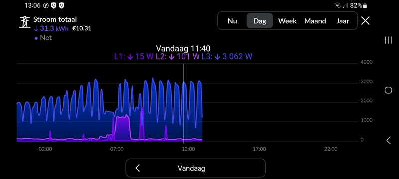 Afbeeldingslocatie: https://tweakers.net/i/ZqJF1zscaaEozaSNgs7QF-ZoI9Y=/800x/filters:strip_icc():strip_exif()/f/image/1Js1gBqWbycoz65AzYLNyKuo.jpg?f=fotoalbum_large