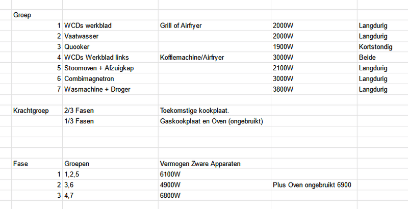 Afbeeldingslocatie: https://tweakers.net/i/ZqKxpXjPhLblDcL4Kn3t-OiVs-s=/800x/filters:strip_exif()/f/image/XRtSA18KQ0w8v3gjumJyX6om.png?f=fotoalbum_large
