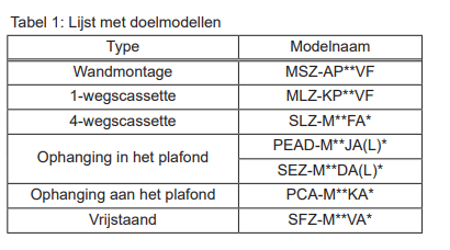 Afbeeldingslocatie: https://tweakers.net/i/ZqL1WJBdtdk0PfDe-E7_ZIL_KyY=/fit-in/4000x4000/filters:no_upscale():strip_exif()/f/image/xVP9ATdUMiaKXyhOcNn0CMld.png?f=user_large