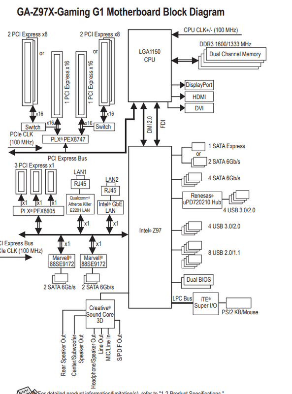 Afbeeldingslocatie: https://tweakers.net/i/ZqRXWJxTSLRzgGFrKzvQYWu3tZ8=/x800/filters:strip_exif()/f/image/GfUZgsZx9s2iEsQknhZU0W5Q.png?f=fotoalbum_large