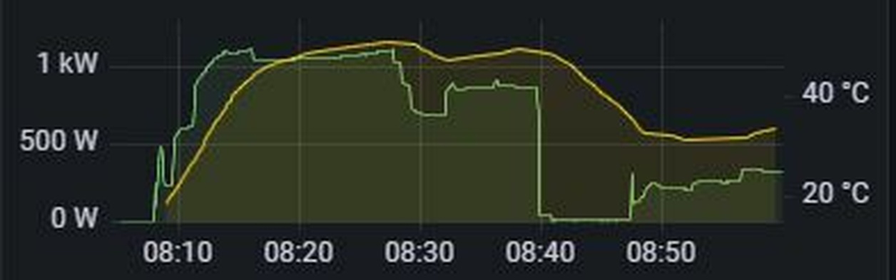 Afbeeldingslocatie: https://tweakers.net/i/ZqyJ5pGwx3tdEQeQ8nzPcT4YHAM=/full-fit-in/4920x3264/filters:max_bytes(3145728):no_upscale():strip_icc():fill(white):strip_exif()/f/image/HpRv3rMyXVXzOGj6BdTbexDd.jpg?f=user_large