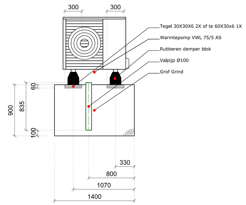 Afbeeldingslocatie: https://tweakers.net/i/Zr53Alby_qoD8Pjv16uvqgvZeQM=/800x/filters:strip_exif()/f/image/vGaXD2OjEQtzIiZm6vwGPxYv.png?f=fotoalbum_large