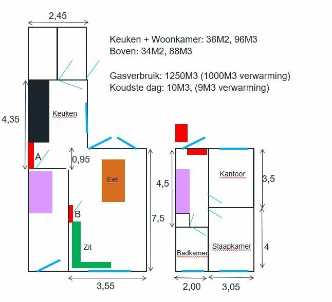 Afbeeldingslocatie: https://tweakers.net/i/ZrL0qjnlPyhkAR-2fCzPPyapGlE=/full-fit-in/4920x3264/filters:max_bytes(3145728):no_upscale():strip_icc():fill(white):strip_exif()/f/image/xaHOHYkf5gc3FdzQYBPLk7K1.jpg?f=user_large