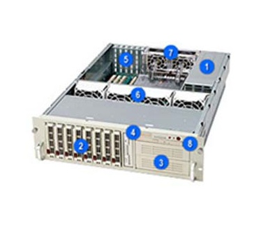 Supermicro SC833T-R760