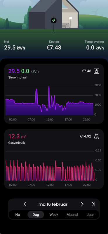 Afbeeldingslocatie: https://tweakers.net/i/ZsA0-3y9m6eajrGM_xMyc1KJe5U=/x800/filters:strip_exif()/f/image/EEvbReR1GMqN3C6t20oswbxW.png?f=fotoalbum_large