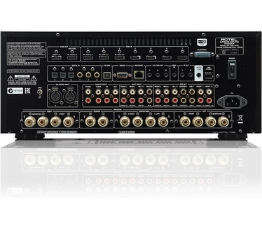 Rotel RAP-1580