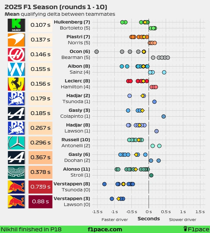 Afbeeldingslocatie: https://tweakers.net/i/ZssuSjeCn1ABbO13YuccJZVuz2M=/x800/filters:strip_exif()/f/image/aSqhhfVLfg0vJRa61fwOIIjm.webp?f=fotoalbum_large