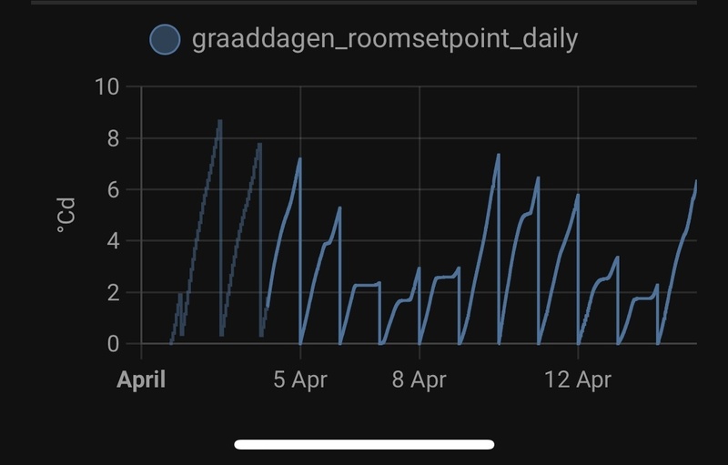 Afbeeldingslocatie: https://tweakers.net/i/Zt2QobN-aeP5oqW7qOxNJYgnP-I=/800x/filters:strip_icc():strip_exif()/f/image/rQXDAphn4Qt6fyqnpq9mxL6B.jpg?f=fotoalbum_large