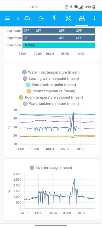 Afbeeldingslocatie: https://tweakers.net/i/ZtC1ADI1ZEZlJN9uC1N3rkH_TeI=/x800/filters:strip_icc():strip_exif()/f/image/cVpgwNFJkE3j3kckCB4jd792.jpg?f=fotoalbum_large