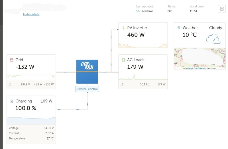 Afbeeldingslocatie: https://tweakers.net/i/ZtSYflZe4Lv6VAUxsjWVKhH8pmk=/800x/filters:strip_icc():strip_exif()/f/image/o9M7FAuOi7XwKxiArwmgehRM.jpg?f=fotoalbum_large