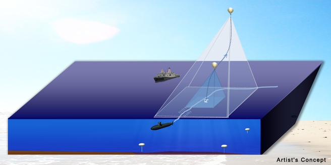Upward Falling Payload