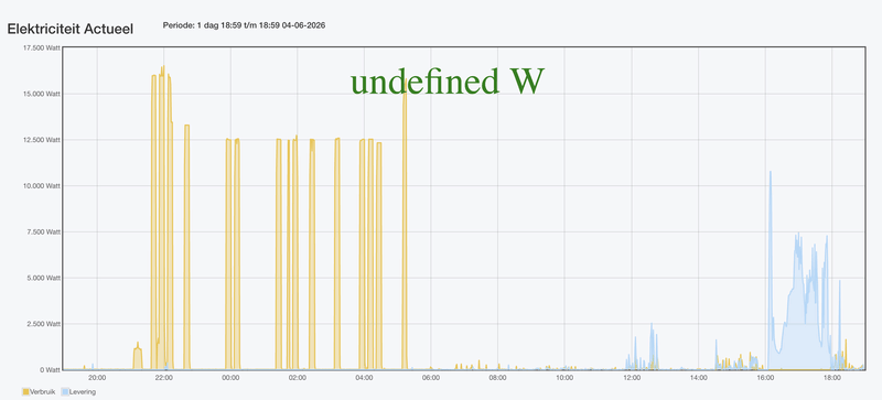 Afbeeldingslocatie: https://tweakers.net/i/ZttBLHht9qTU2YIjP353nYtDBhM=/800x/filters:strip_exif()/f/image/N17skmEMxnEUJBFAWBrMgYmr.png?f=fotoalbum_large