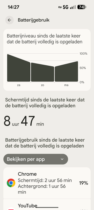 Afbeeldingslocatie: https://tweakers.net/i/ZuC9ZX-ClTa5ez_Nh9UzQEBsUrQ=/x800/filters:strip_exif()/f/image/j9h4wyDZIkilfTlgeHAqg6Kk.png?f=fotoalbum_large
