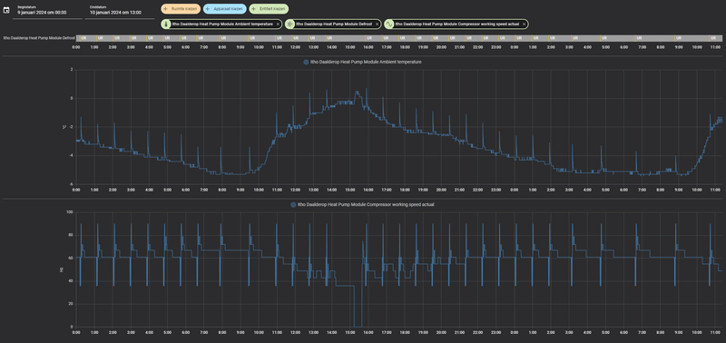 Afbeeldingslocatie: https://tweakers.net/i/Zua9xt1H99JUq5lhMk5lukBsc14=/800x/filters:strip_exif()/f/image/6ODbAmyeL7zCswXN24s7BEIm.png?f=fotoalbum_large