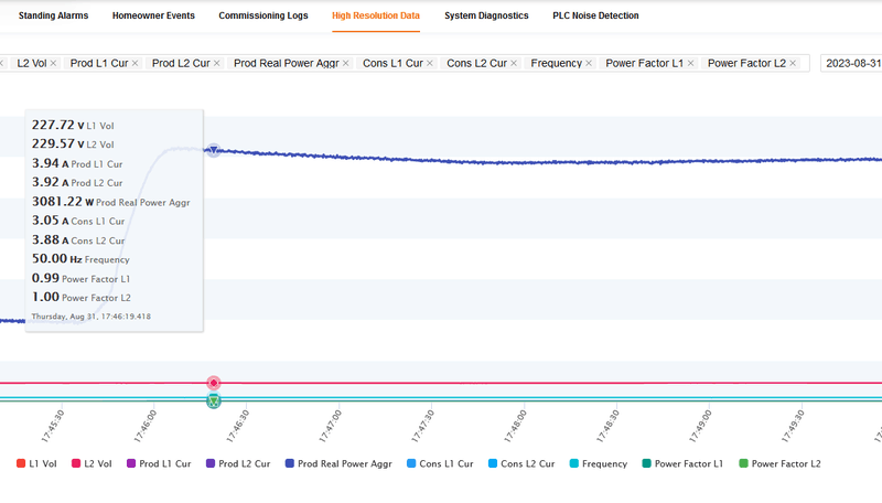 Afbeeldingslocatie: https://tweakers.net/i/ZudemXUV-8-5clYTy7YWwOsP3Lk=/800x/filters:strip_exif()/f/image/l7WcG0lIQs6wkDd8ZEMJehoT.png?f=fotoalbum_large