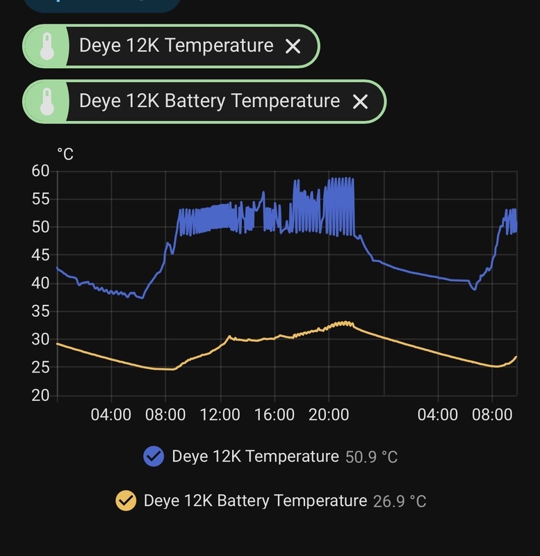 Afbeeldingslocatie: https://tweakers.net/i/ZuhJ8K-DP6W4b5Gsr6_fu6E4h7U=/x800/filters:strip_icc():strip_exif()/f/image/kE8IS6CDAMlZepXajucxFAEJ.jpg?f=fotoalbum_large