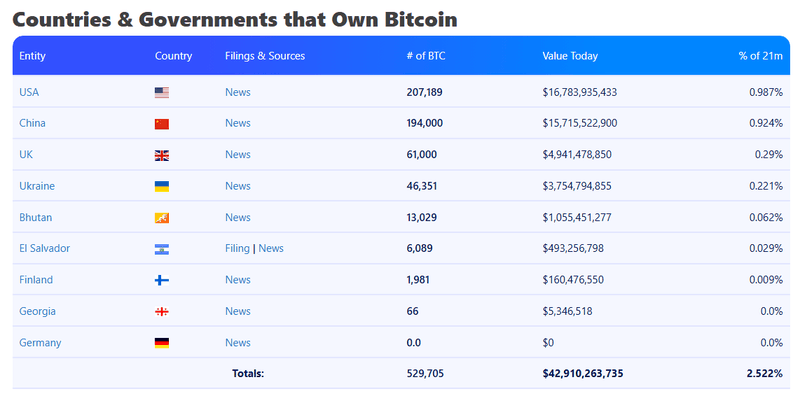 Afbeeldingslocatie: https://tweakers.net/i/ZuvVk04xb38VUSXoL26Crsmh0MA=/800x/filters:strip_exif()/f/image/GrTlTcMeheNDdM12IF8hIPv3.png?f=fotoalbum_large