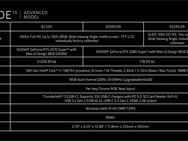 Razer Blade 15 2020