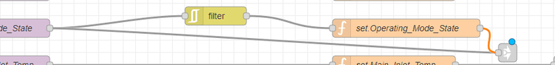 Afbeeldingslocatie: https://tweakers.net/i/ZvKmc3wTQdZ55VhWGEWK76dsnUs=/800x/filters:strip_exif()/f/image/dVR8BRn4lCgjupvoCVZa9l6x.png?f=fotoalbum_large