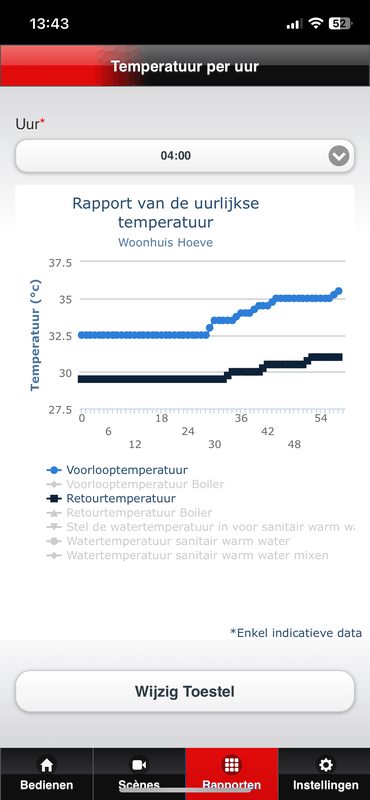 Afbeeldingslocatie: https://tweakers.net/i/ZvecYxnTviyDXjVucns8ocxMOcU=/x800/filters:strip_exif()/f/image/9mJyoT0P10JEfkCpOZ53prWR.png?f=fotoalbum_large