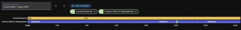 Afbeeldingslocatie: https://tweakers.net/i/ZvnGyxlRclr2kz1sc1cN8NaRz68=/800x/filters:strip_icc():strip_exif()/f/image/rqRWtqxc2XjSkAkr4sIOFXk5.jpg?f=fotoalbum_large